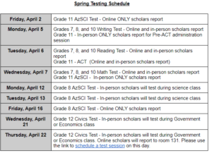 testing-sched-a
