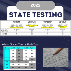 state-testing-2022