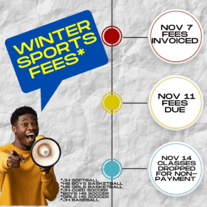 winter-sports-fees