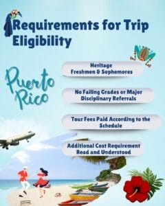 Requirements-for